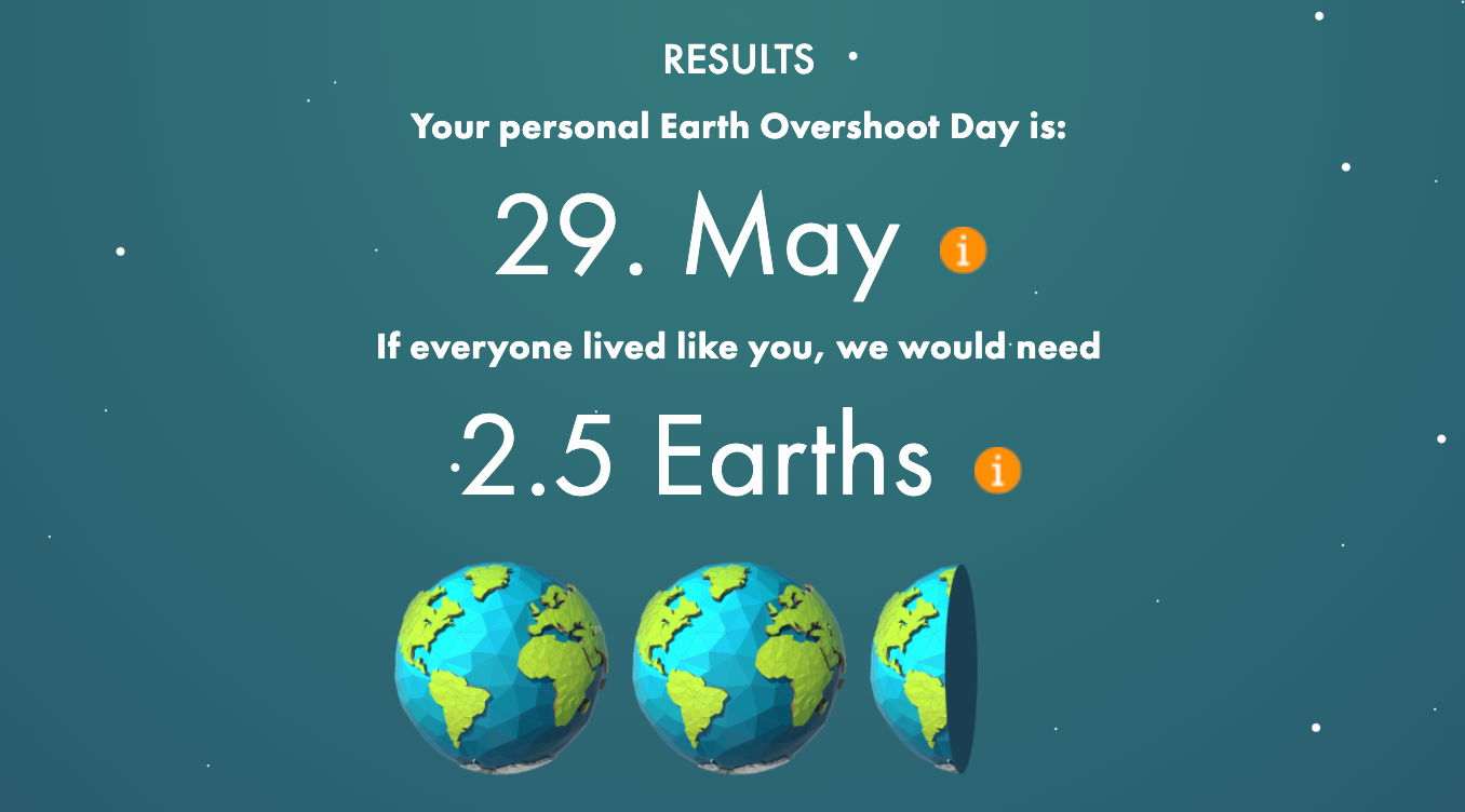 Ecological footprint calculator 