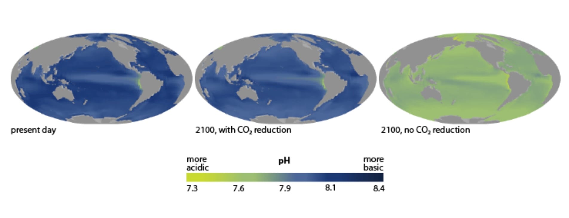 The Climate #6: Blowing through 1.5